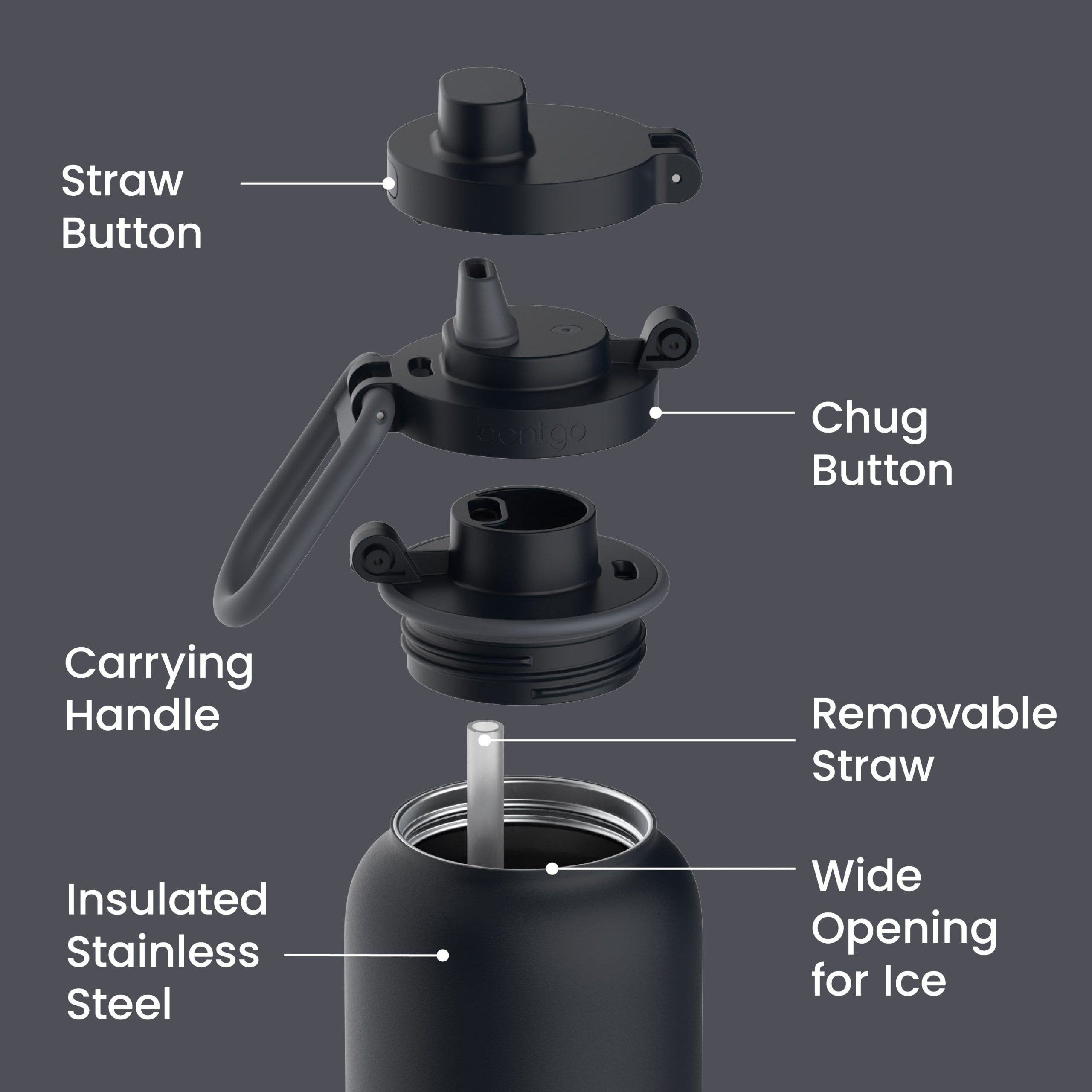 Bentgo Flip 2-in-1 Water Bottle (32 fl oz) - Image 14