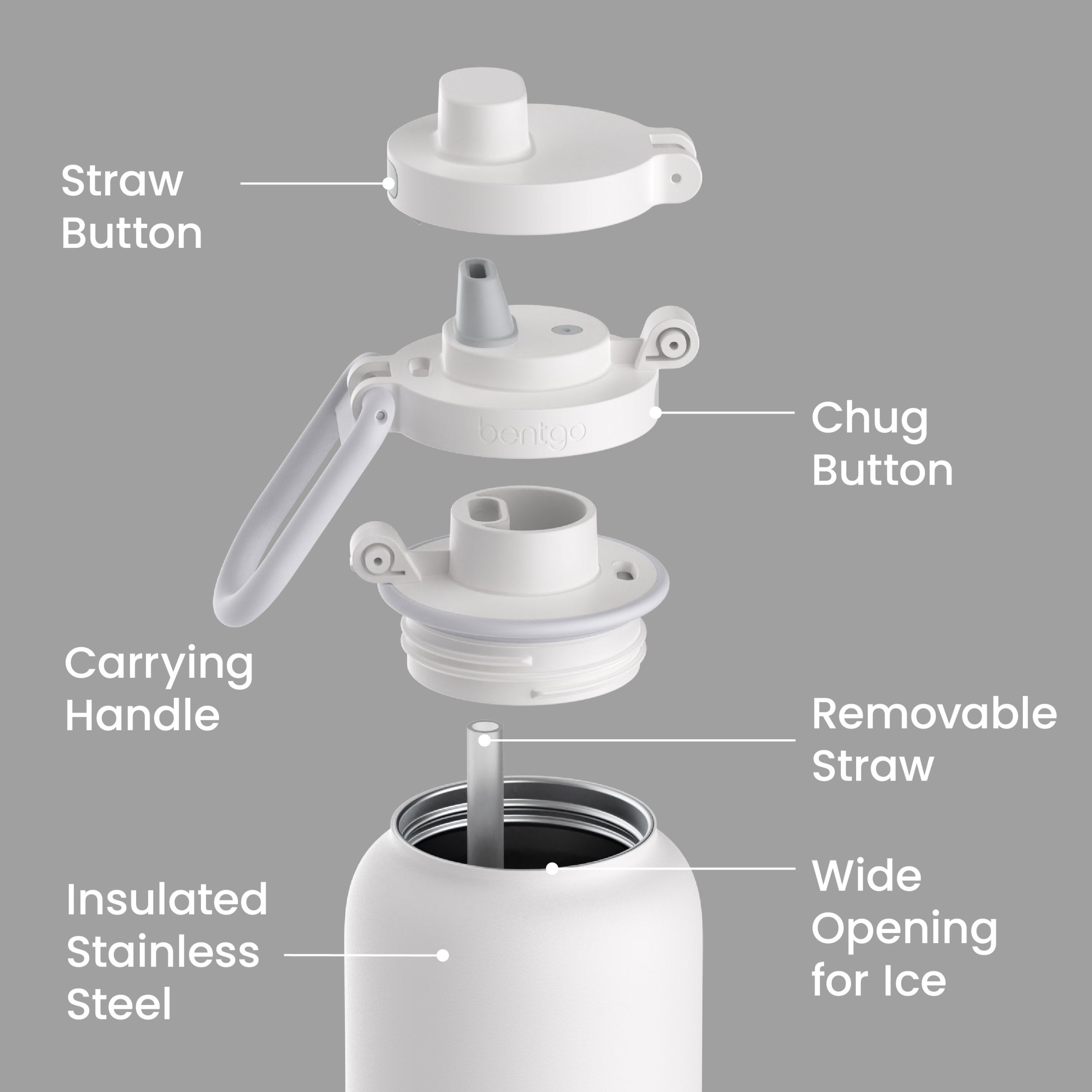 Bentgo Flip 2-in-1 Water Bottle (32 fl oz) - Image 22