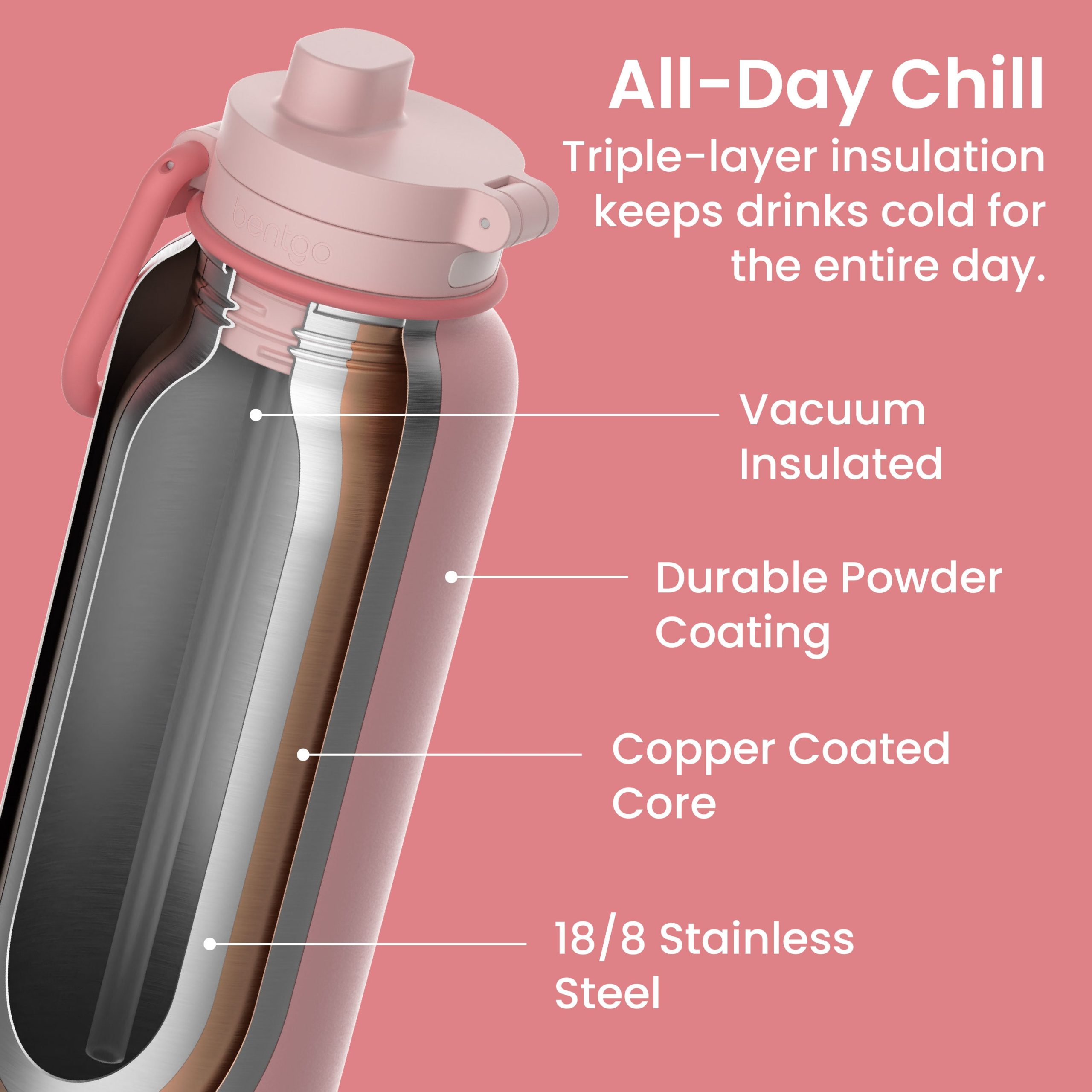 Bentgo Flip 2-in-1 Water Bottle (32 fl oz) - Image 4