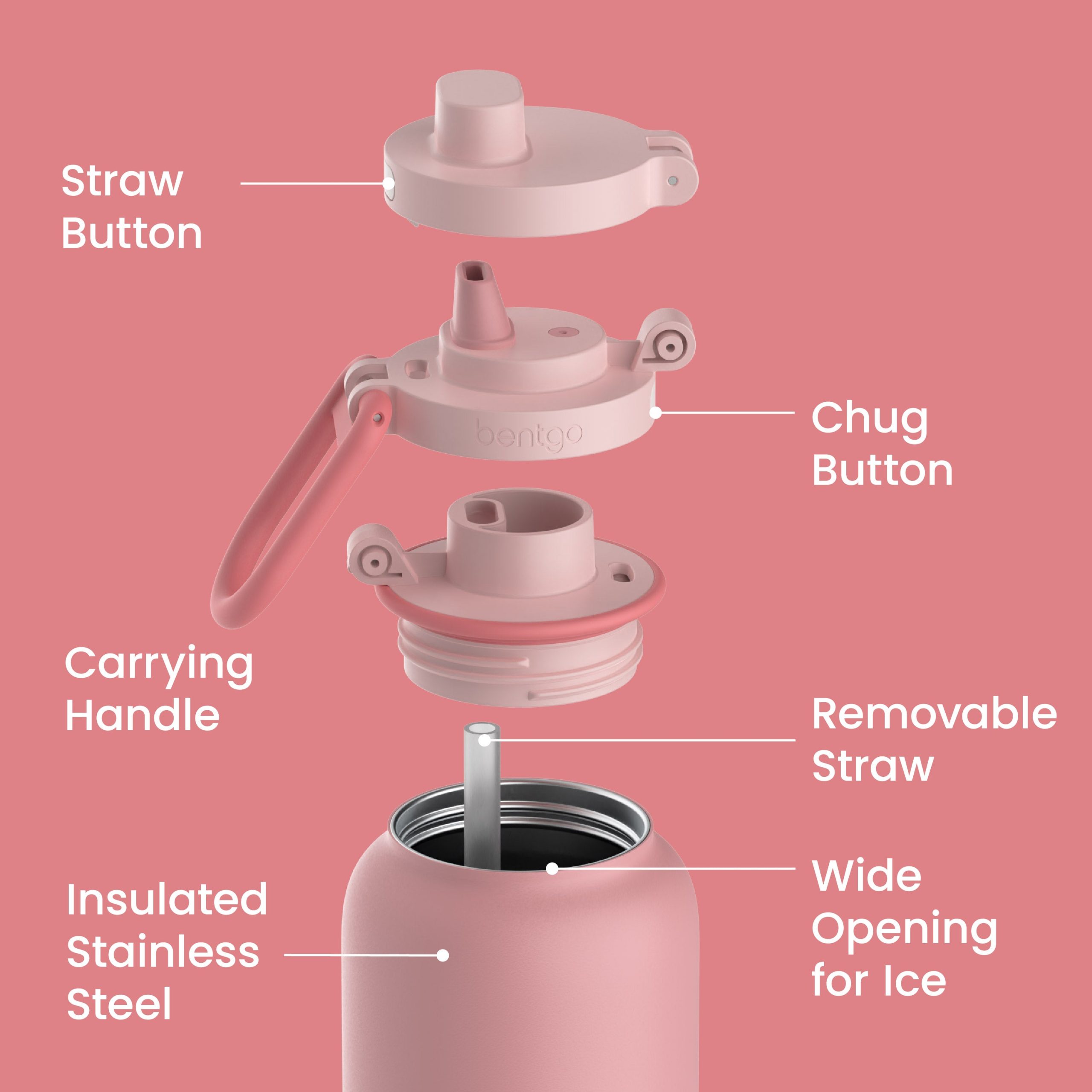 Bentgo Flip 2-in-1 Water Bottle (32 fl oz) - Image 6