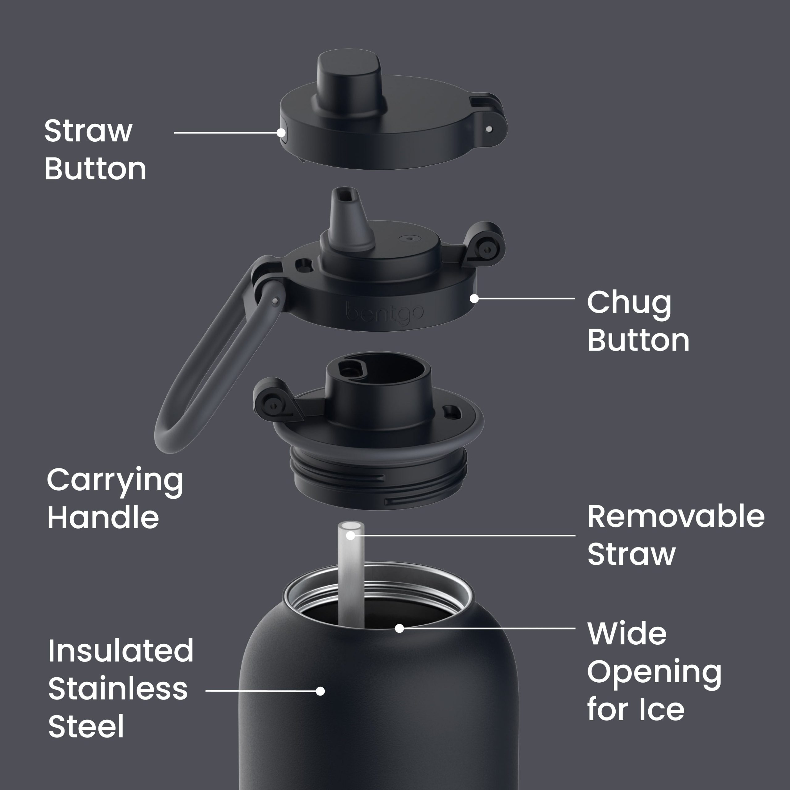 Bentgo Flip 2-in-1 Water Bottle (40 fl oz) - Image 6