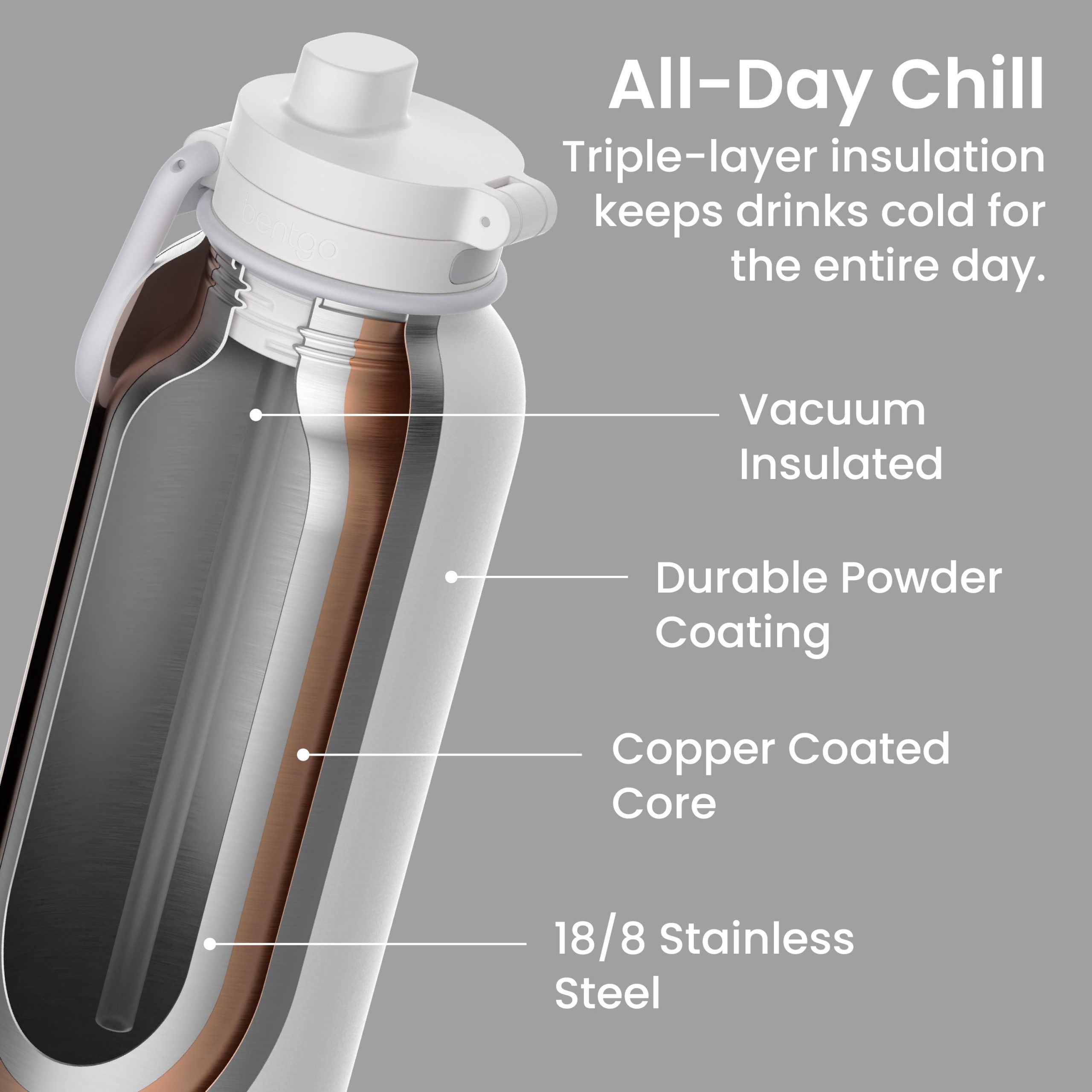 Bentgo Flip 2-in-1 Water Bottle (40 fl oz) - Image 12