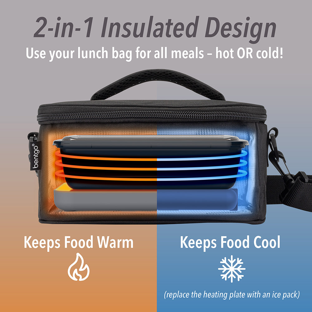 Bentgo Heat Electric Lunch Bag - Image 21