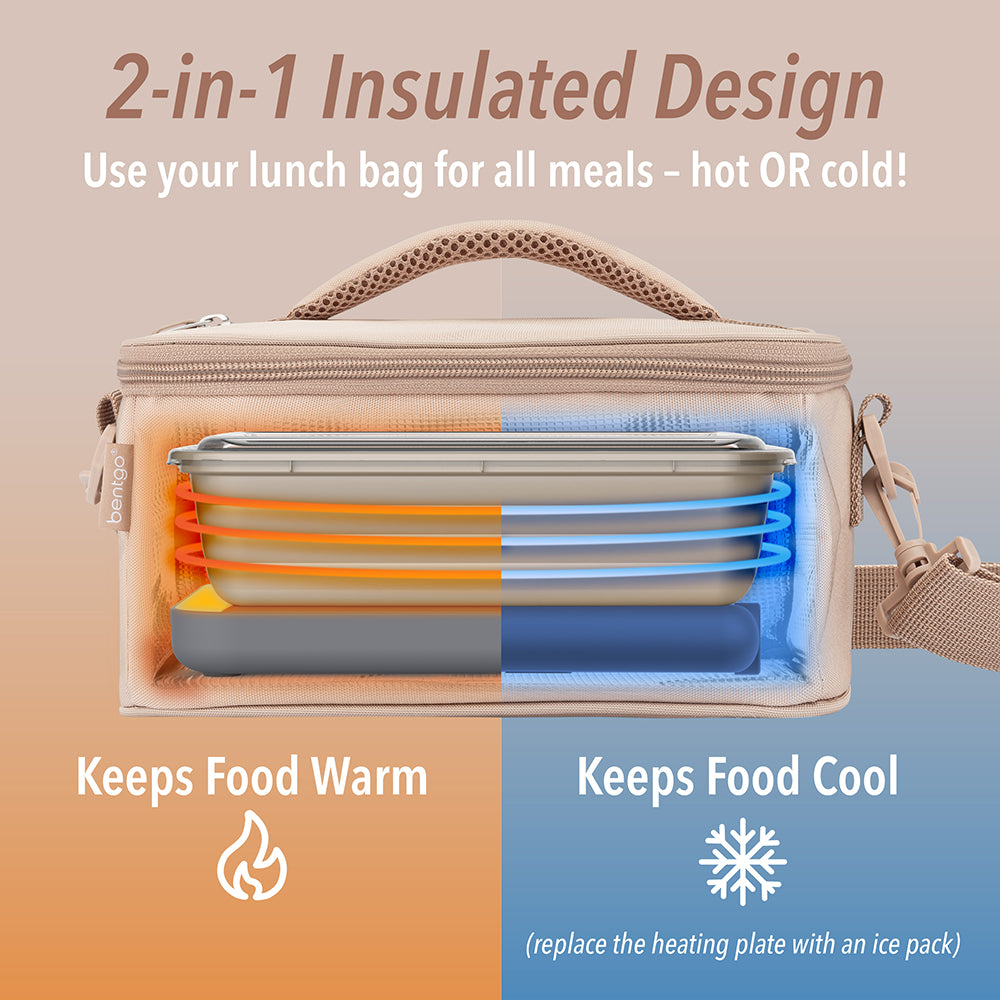 Bentgo Heat Electric Lunch Bag - Image 13