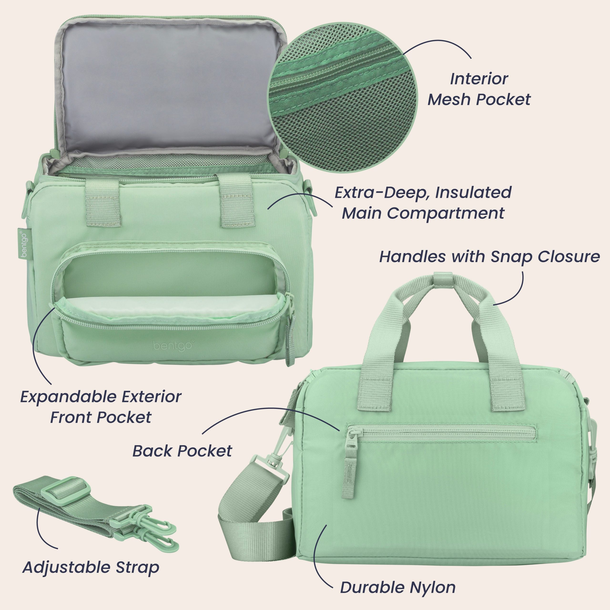 Bentgo Insulated Lunch Bag - Image 5