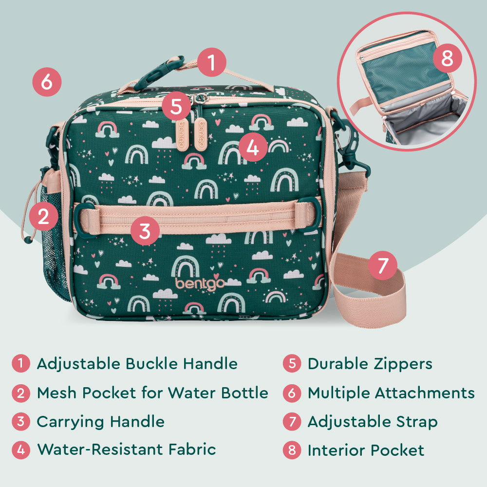 Bentgo Kids Prints Lunch Bag - Image 5